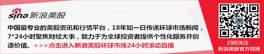 会计差错致股价重挫31% Hub Group遭投资者集体诉讼